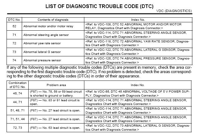 VDC 4.JPG