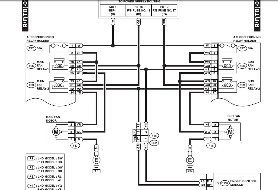 2 wire fans.JPG