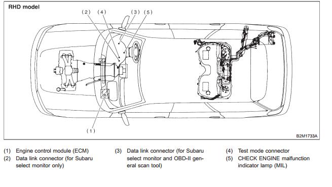 o2 sensor3.JPG