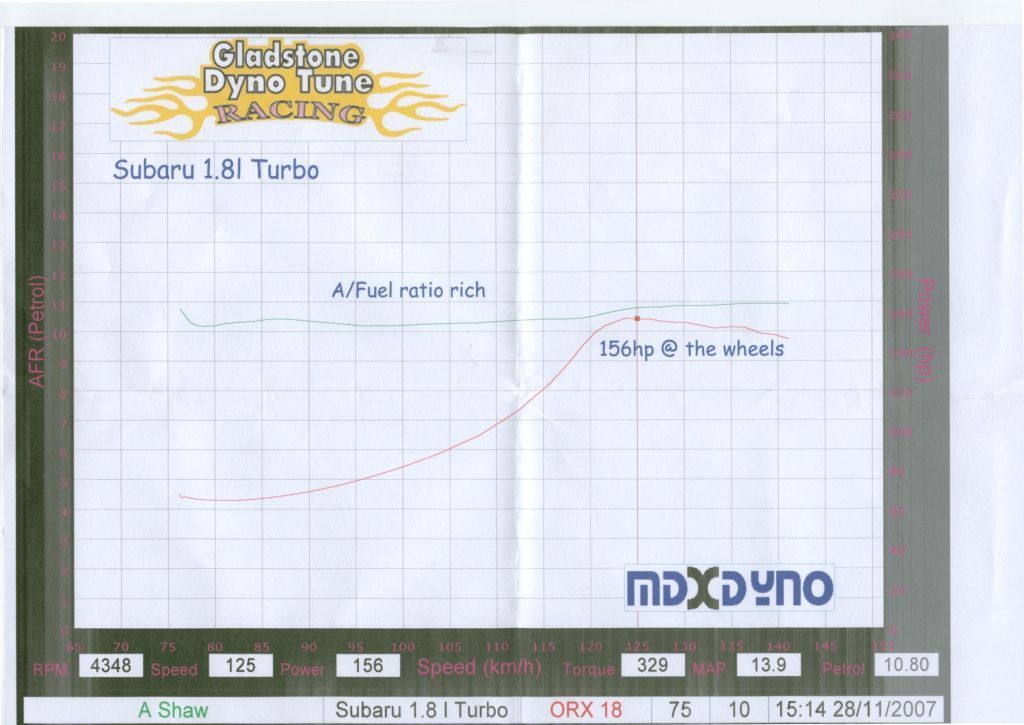 dyno sheet 1.jpg